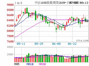 半年考收官,A股“牛市”待续